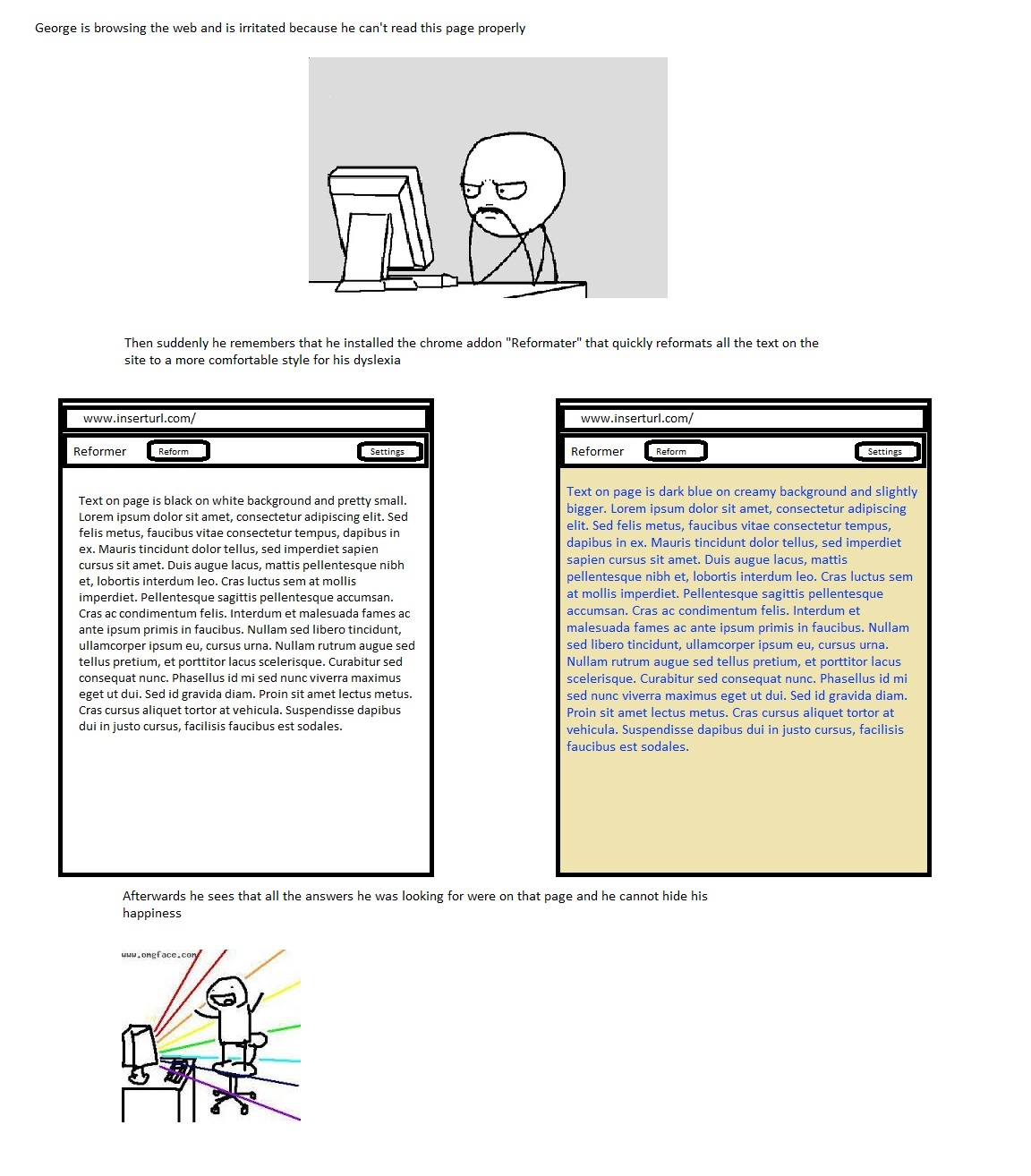 Dyslexic Users Vision